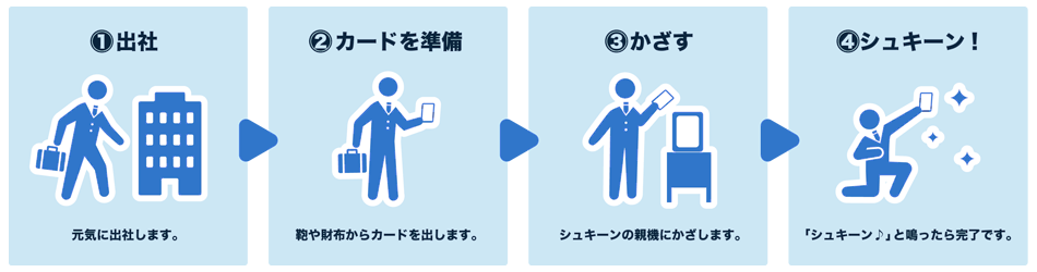 1.出社 元気に出社します。2.カードを準備 鞄や財布からカードを出します。 3.かざす シュキーンの親機にかざします。4.シュキーン！ 「シュキーン♪」と鳴ったら完了です。