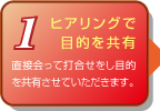 1 ヒアリングで目的を共有